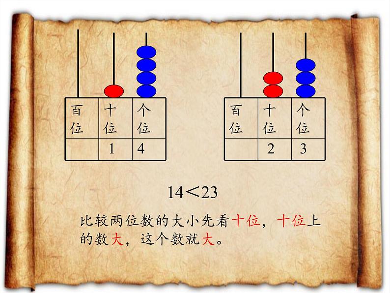 一年级下册数学教学课件-8.总复习2-人教版(共21张PPT)第8页