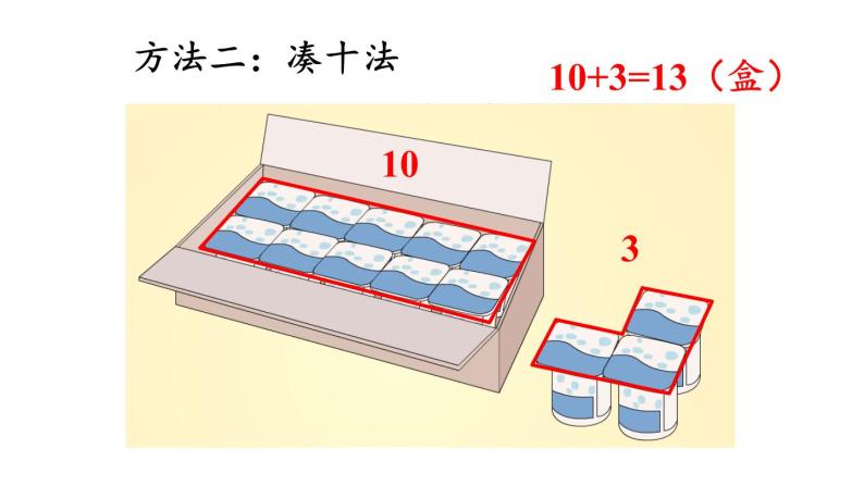 一年级数学上册教学课件-8.1   9加几16-人教版(共16张PPT)06