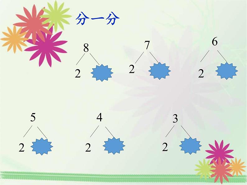 一年级数学上册教学课件-8.2   8、7、6加几 -人教版(共13张PPT)第3页