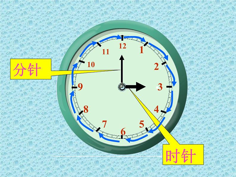 一年级数学上册课件-7 认识钟表-人教版(共24张PPT)06