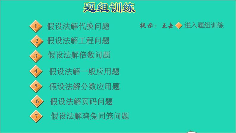 2022六年级数学下册第6单元总复习第15招用假设思想解决问题课件新人教版第5页