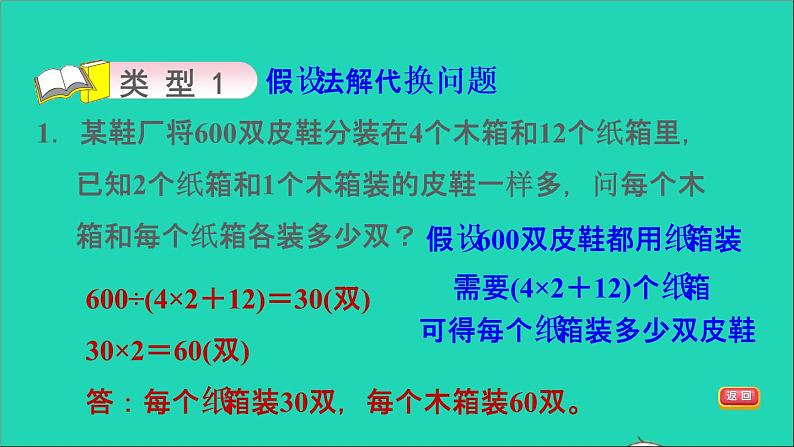 2022六年级数学下册第6单元总复习第15招用假设思想解决问题课件新人教版第6页