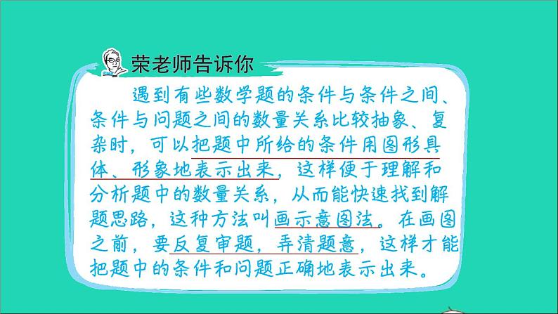 2022六年级数学下册第6单元总复习第11招用画示意图法解决问题课件新人教版第2页