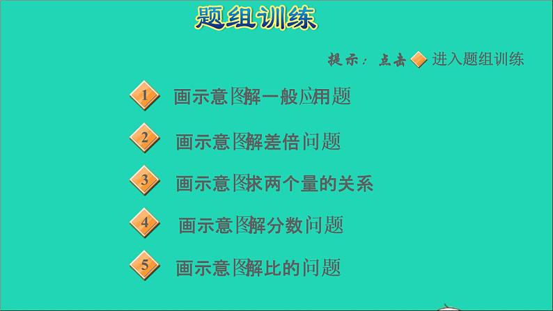 2022六年级数学下册第6单元总复习第11招用画示意图法解决问题课件新人教版第5页