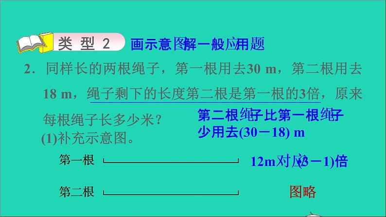 2022六年级数学下册第6单元总复习第11招用画示意图法解决问题课件新人教版第8页