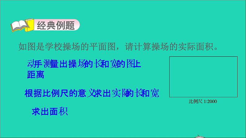 2022六年级数学下册第4单元比例第5招比例尺的应用课件新人教版03