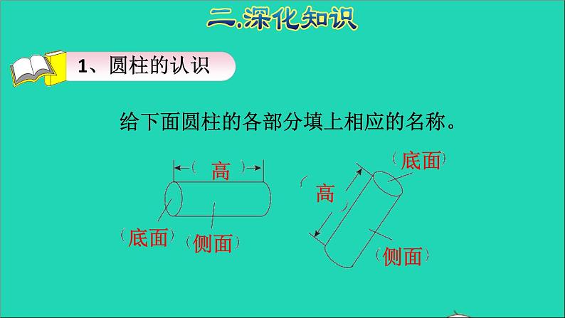 2022六年级数学下册第3单元圆柱与圆锥能力提升课件新人教版第5页