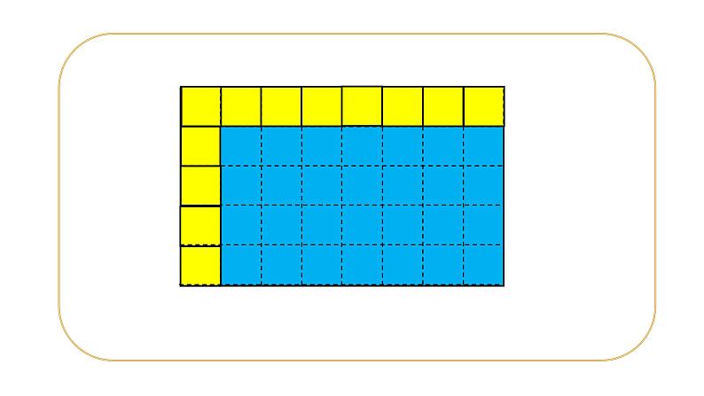 三年级上册数学课件－9.2.1长方形、正方形的面积计算 ｜青岛版（五四制） (共12张PPT)第3页