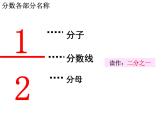 三年级上册数学课件－10.1分数的初步认识 ｜青岛版（五四制）  (共19张PPT)