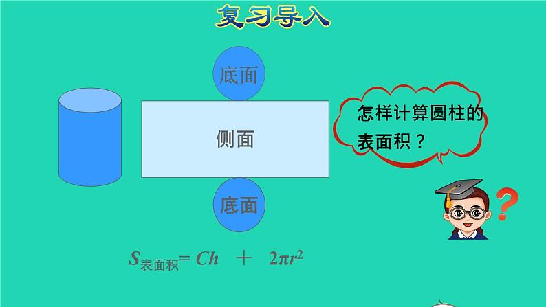 2022六年级数学下册第3单元圆柱与圆锥第3课时圆柱表面积的实际应用授课课件新人教版02