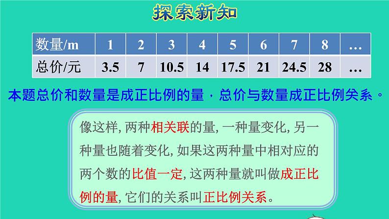 2022六年级数学下册第4单元比例第4课时正比例授课课件新人教版06