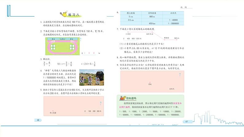 小学数学六下 第4单元 第6课时 比例尺（2） 自主学习课件第3页