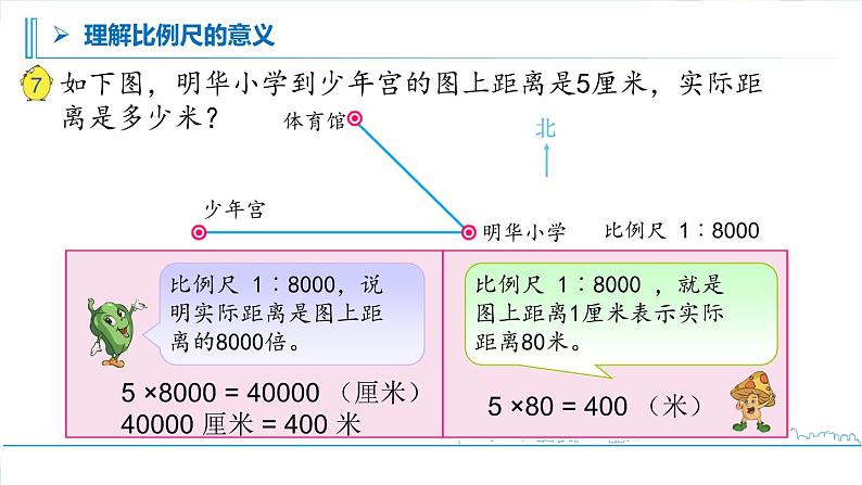 小学数学六下 第4单元 第6课时 比例尺（2） 自主学习课件第5页