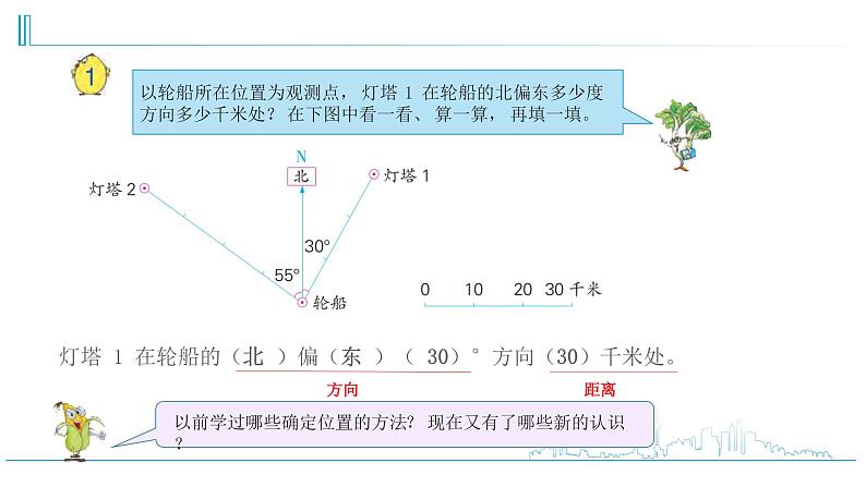 小学数学六下 第5单元第1课时 用方向和距离确定位置 自主学习课件05