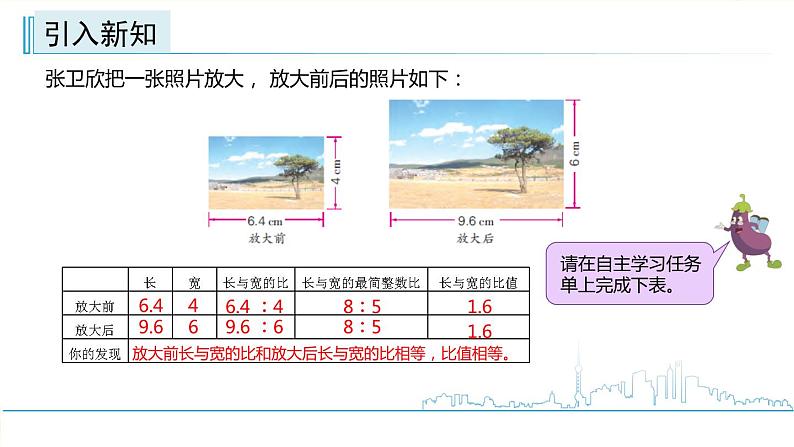 小学数学六下 第四单元 第2课时 比例的意义  学习课件第3页