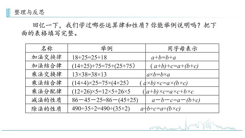 小学数学六下  第7单元  第6课时 四则混合运算整理与复习（1）学习课件04