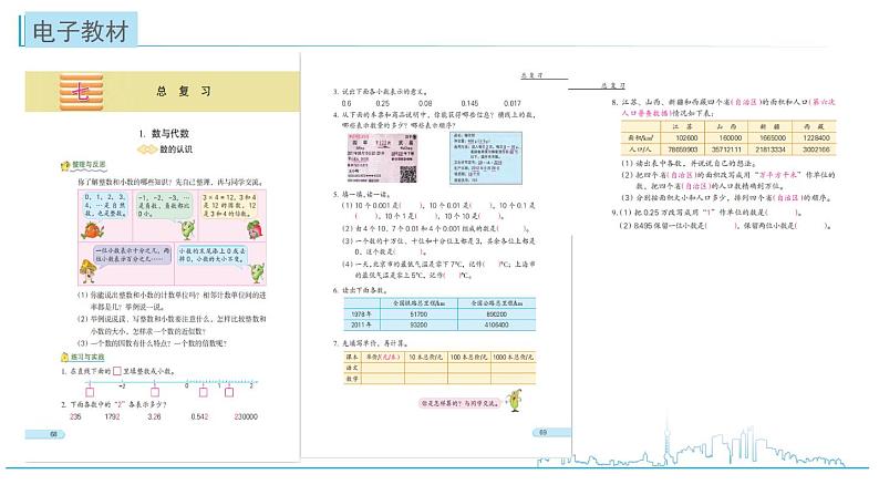 小学数学六下 第7单元  第1课时  整数、小数的认识整理与复习  PPT第2页