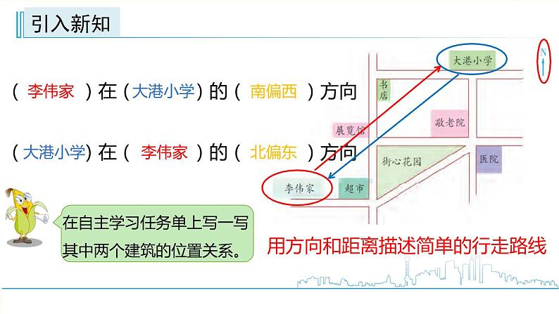 小学数学六下 第五单元 第3课时 用方向和距离描述简单的行走路线  学习课件第3页