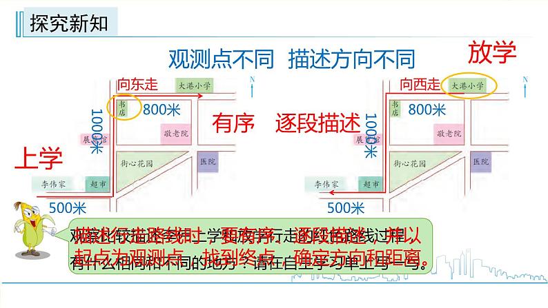 小学数学六下 第五单元 第3课时 用方向和距离描述简单的行走路线  学习课件第8页