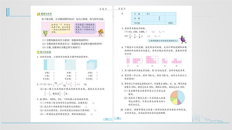 小学数学六下  第7单元  第3课时  分数、百分数的认识整理与复习  学习课件第2页