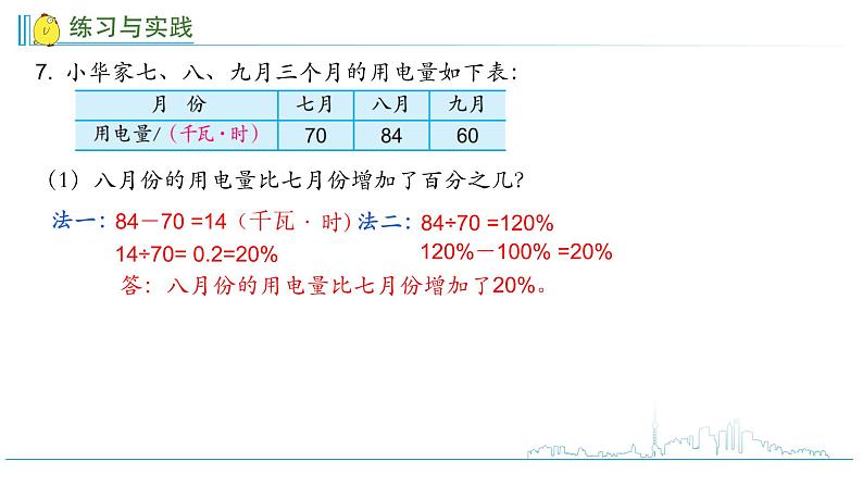 小学数学六下 第七单元第7课时 四则混合运算整理与复习（2） 学习课件.ppt第6页