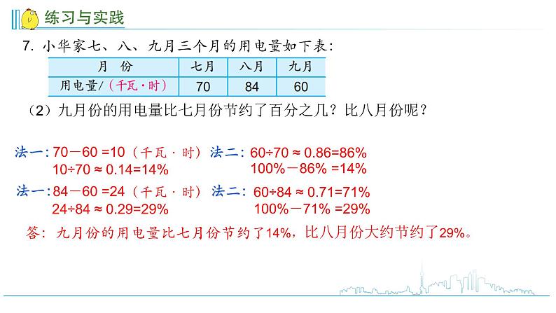 小学数学六下 第七单元第7课时 四则混合运算整理与复习（2） 学习课件.ppt第7页