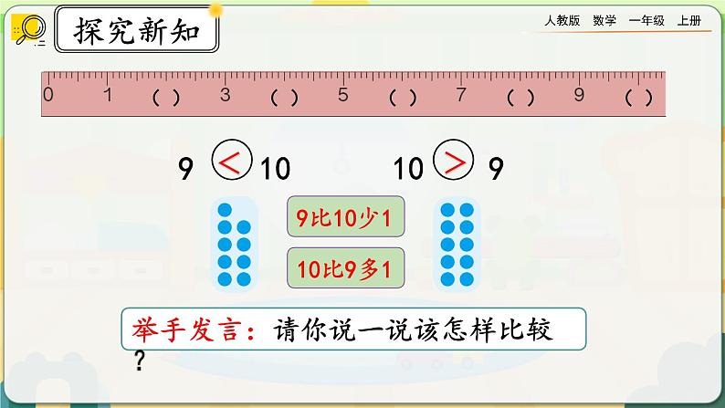 【最新教材插图】人教版数学一上 5.16《认识10》课件+教案+练习08