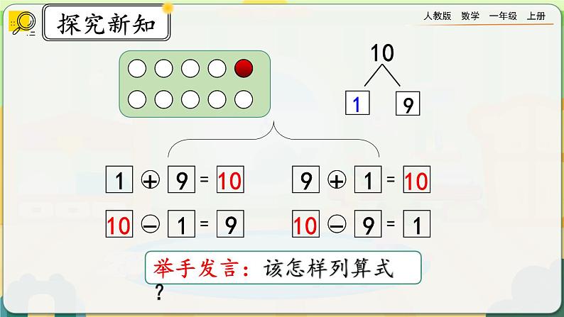 【最新教材插图】人教版数学一上 5.17《10的加减法》课件+教案+练习04