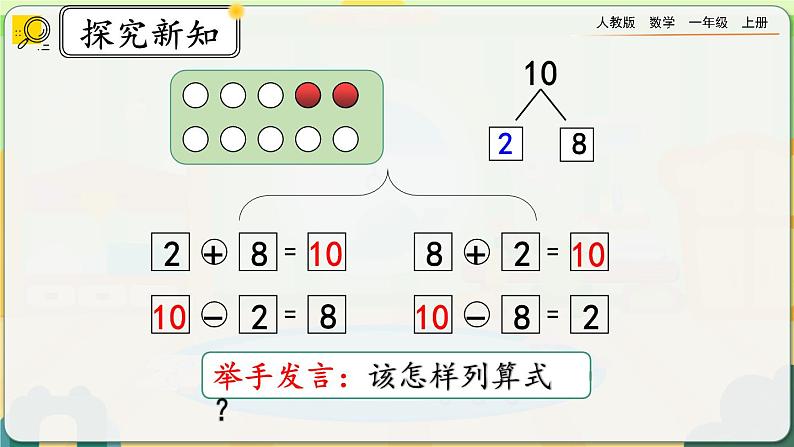 【最新教材插图】人教版数学一上 5.17《10的加减法》课件+教案+练习05