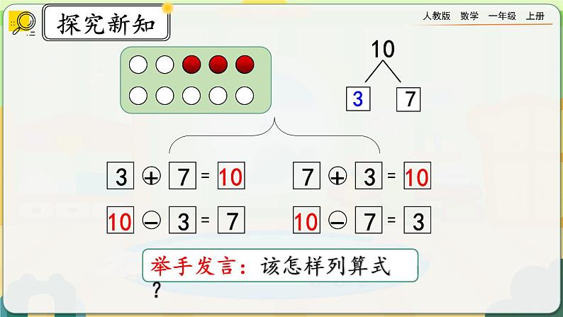 【最新教材插图】人教版数学一上 5.17《10的加减法》课件+教案+练习06