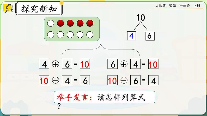 【最新教材插图】人教版数学一上 5.17《10的加减法》课件+教案+练习07