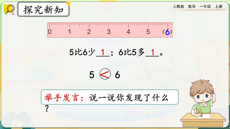 【最新教材插图】人教版数学一上 5.2《6和7的基数含义和序数含义》课件+教案+练习-教习网|课件下载