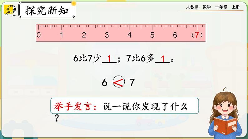 5.2《6和7的基数含义和序数含义》课件第6页