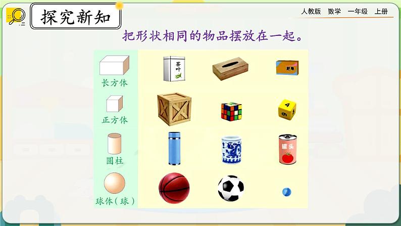 【最新教材插图】人教版数学一上 4.1《立体图形的认识》课件+教案+练习04