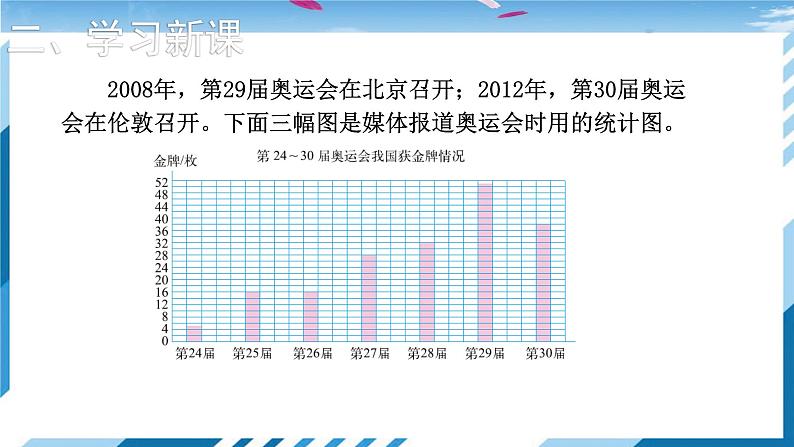 【北师大】【数学】【6年级上】【课件】第2课时 统计图的选择第4页