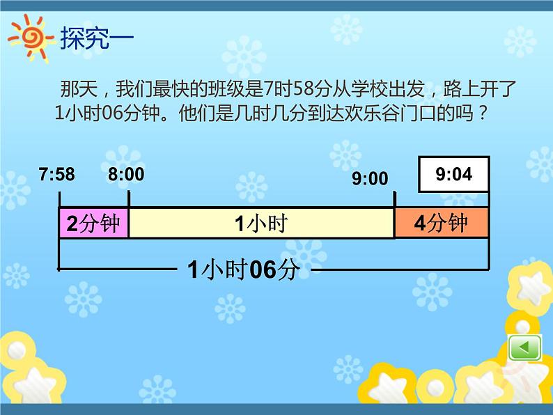 五年级上册数学课件-6.5  数学广场-时间的计算  ▏沪教版 (共15张PPT)04