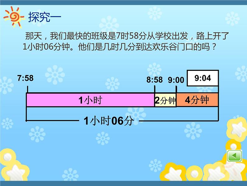 五年级上册数学课件-6.5  数学广场-时间的计算  ▏沪教版 (共15张PPT)05