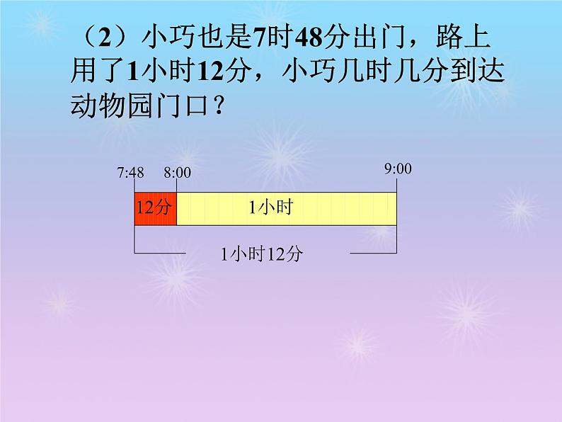 五年级上册数学课件-6.5  数学广场-时间的计算  ▏沪教版 (共23张PPT)06