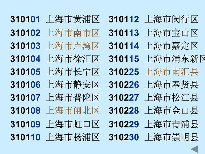 五年级上册数学课件-6.6 数学广场-编码  ▏沪教版 (共17张PPT)(1)06