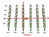 五年级上册数学课件－1.1用数对确定位置｜青岛版（五四制） (共16张PPT)