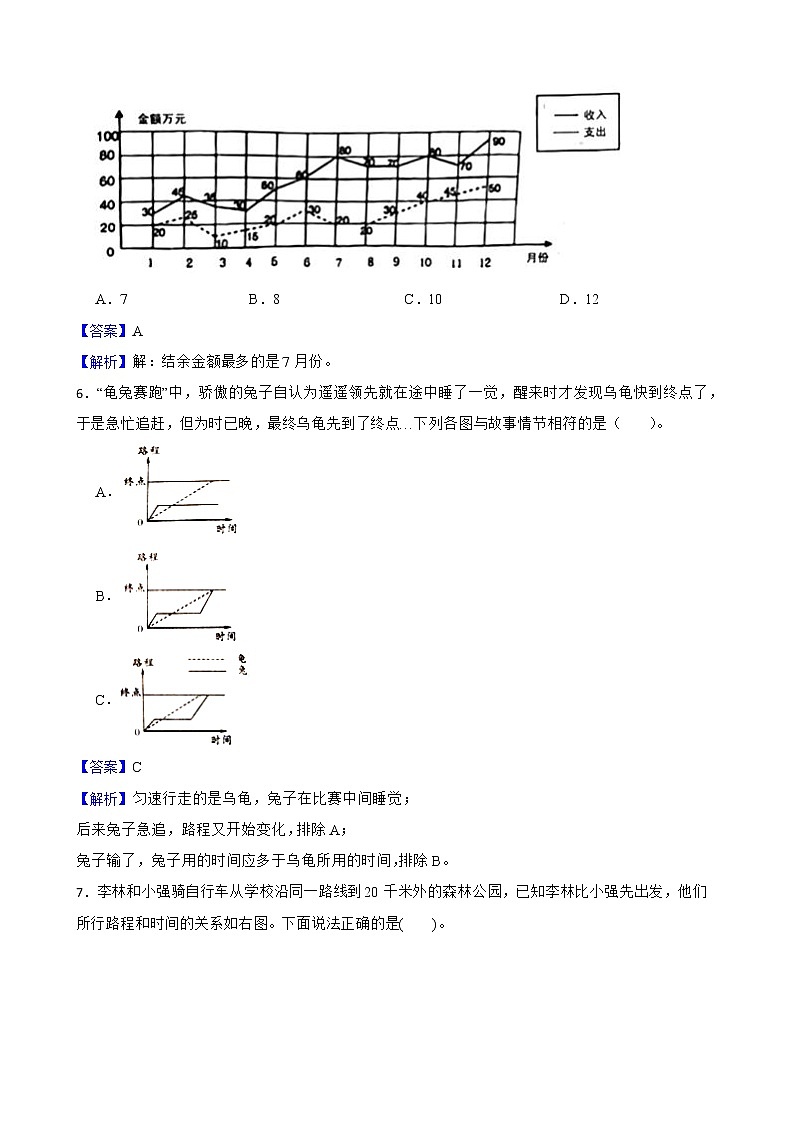 5.4身高的变化同步练习 六年级上册数学北师大版03