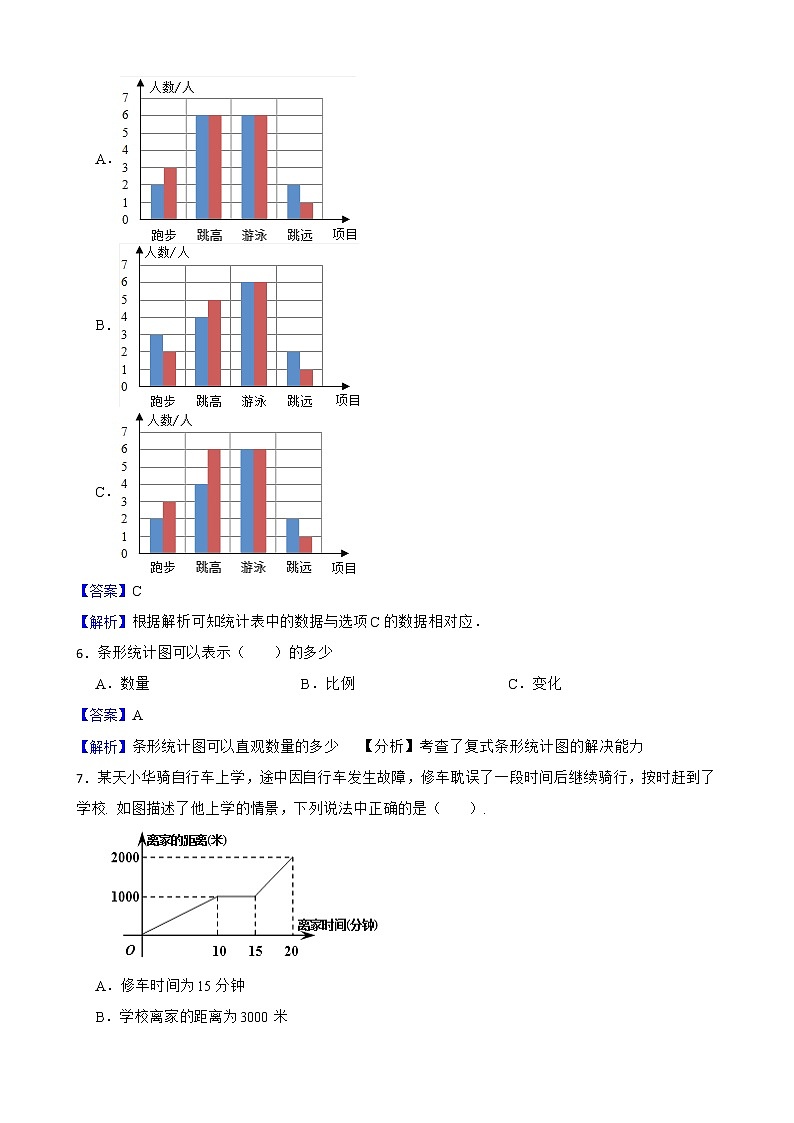 5.3身高的情况同步练习 六年级上册数学北师大版03