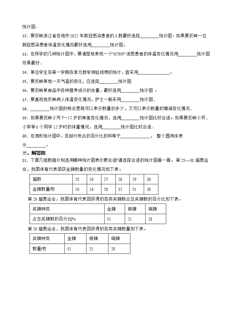 5.2统计图的选择同步练习 六年级上册数学北师大版02