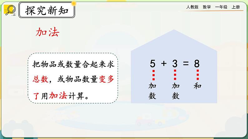 【最新教材插图】人教版数学一上 9.2《20以内数的计算》课件+课后练习03