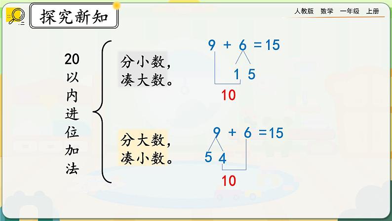 【最新教材插图】人教版数学一上 9.2《20以内数的计算》课件+课后练习06
