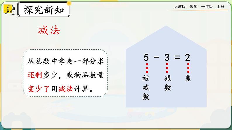 【最新教材插图】人教版数学一上 9.2《20以内数的计算》课件+课后练习08