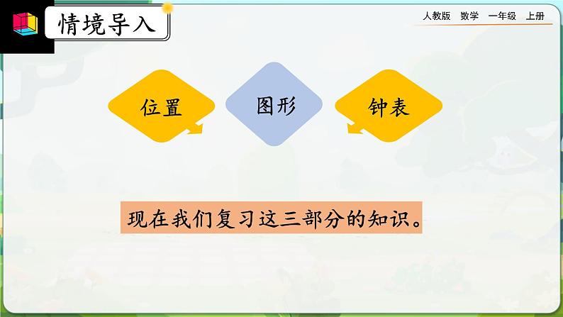 【最新教材插图】人教版数学一上 9.3《认识位置、图形、钟表》课件+教案+练习02