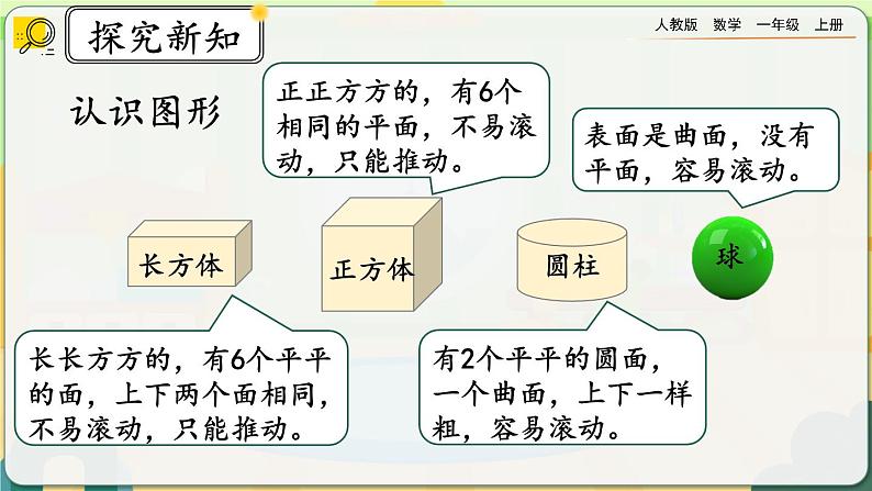 【最新教材插图】人教版数学一上 9.3《认识位置、图形、钟表》课件+教案+练习06