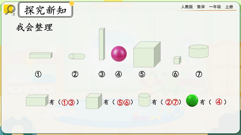 【最新教材插图】人教版数学一上 9.3《认识位置、图形、钟表》课件+教案+练习07