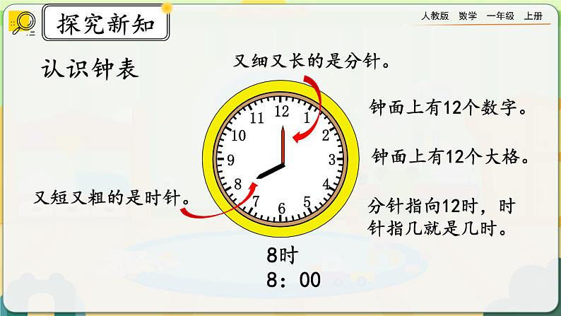 【最新教材插图】人教版数学一上 9.3《认识位置、图形、钟表》课件+教案+练习08